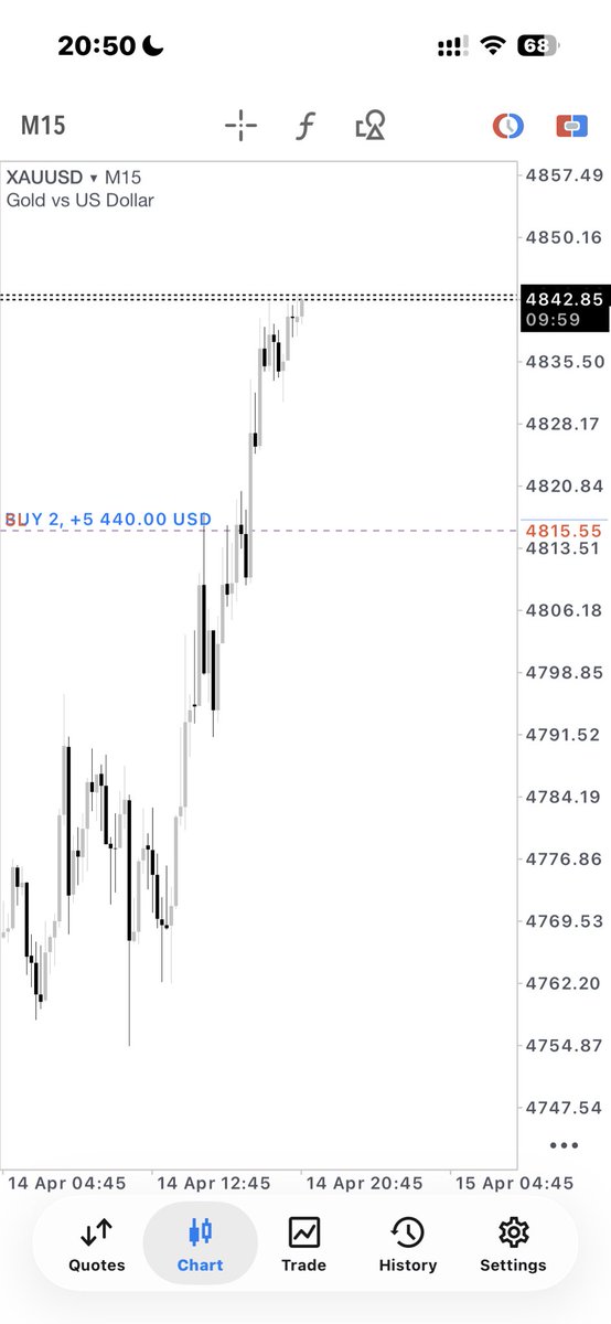 Dr_FX🫆 tweet media