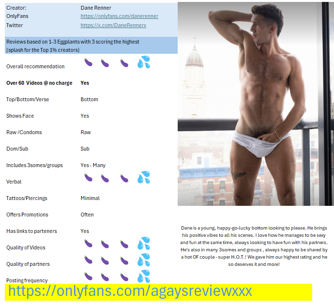 agaysreviewXXX Onlyfans Reviews with Vid/Photos tweet media