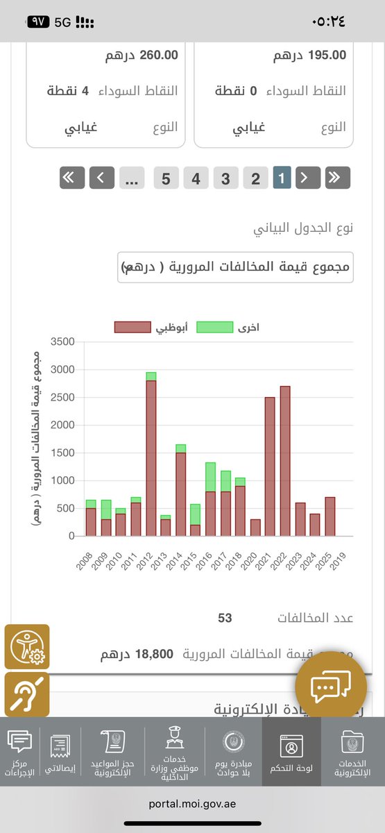 jumaaalrashedi's tweet photo. https://t.co/K4JtdV3uxo
