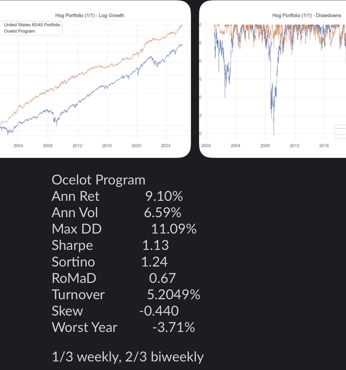 Jungle Rock tweet media