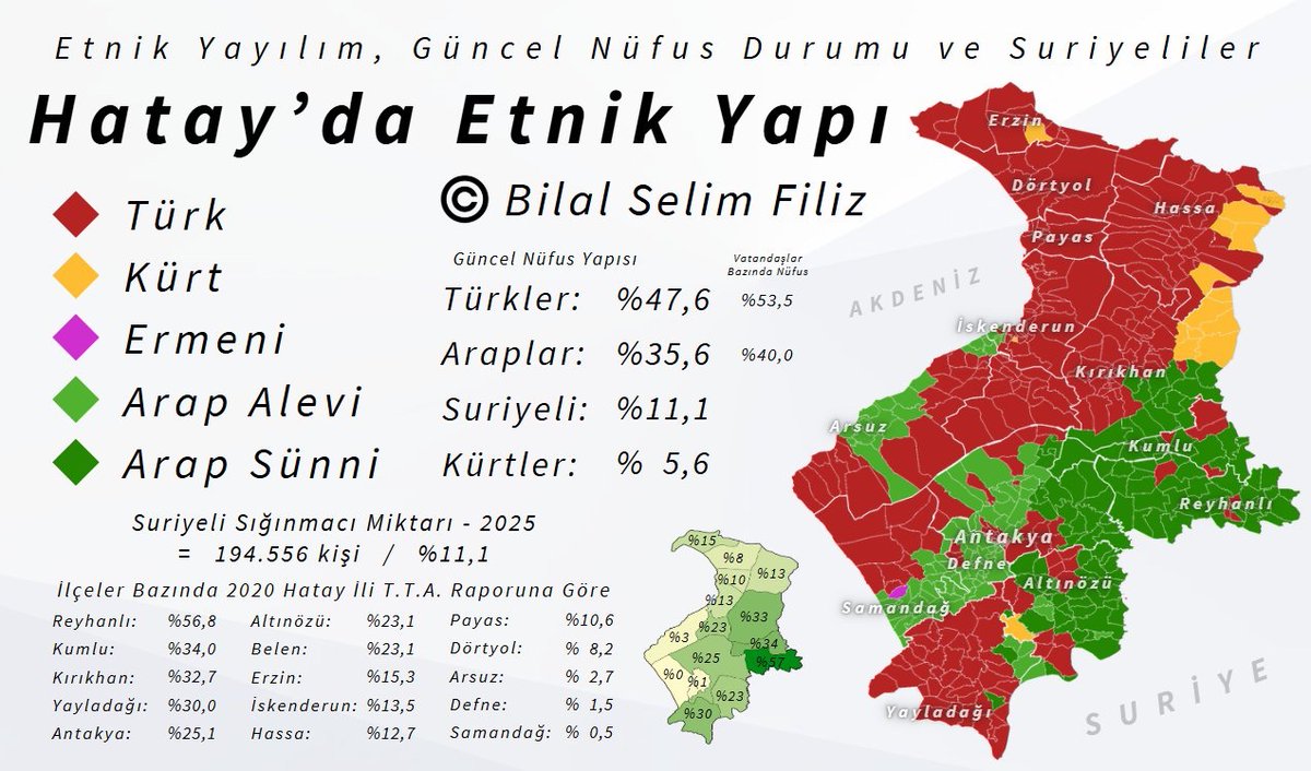 أحمد منصور tweet media