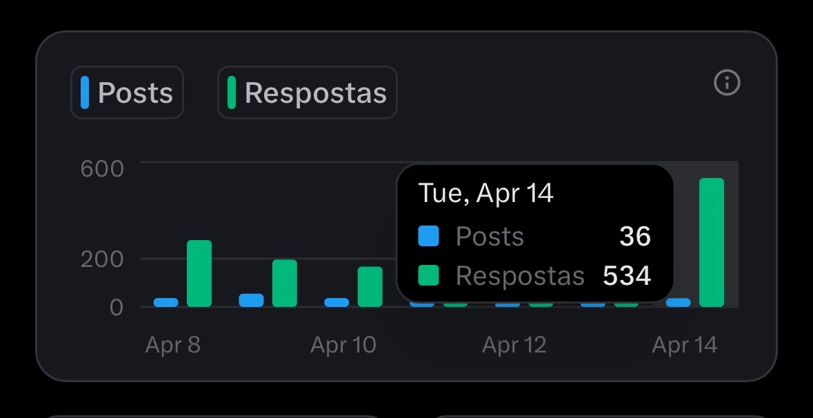 pedrøᶜʳᶠ tweet media