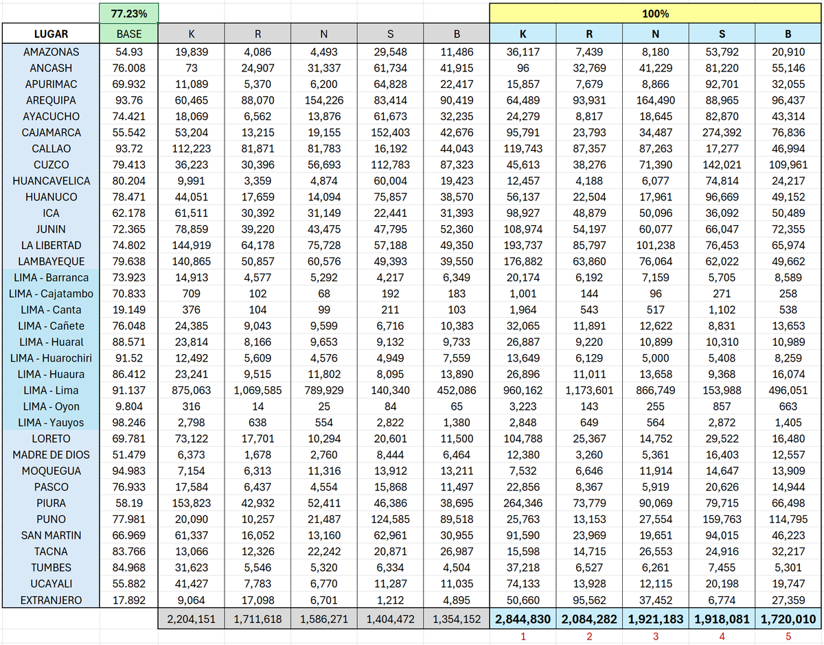 Elmer Silva tweet media