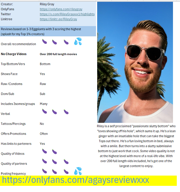 agaysreviewXXX Onlyfans Reviews with Vid/Photos tweet media