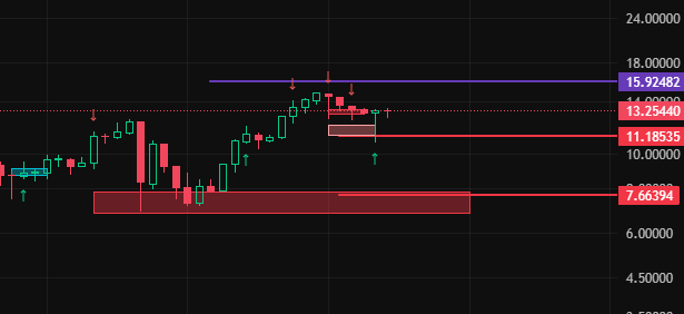 FaruMC Zetarium base.eth @xyberinc tweet media