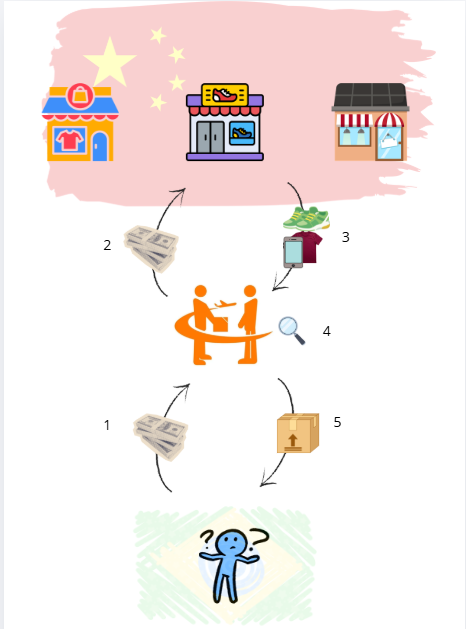 enebinha | hubbuy tweet media