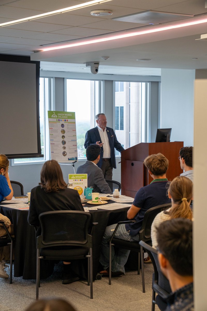 City of Orlando tweet media