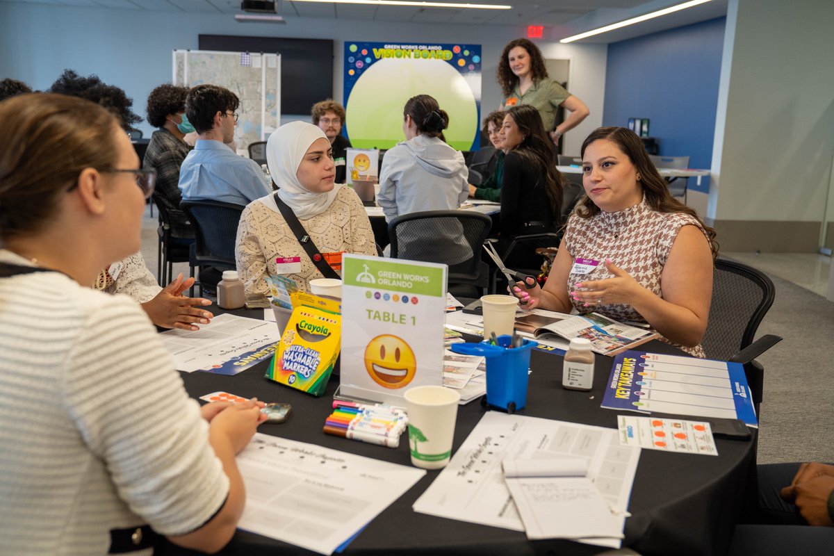 City of Orlando tweet media