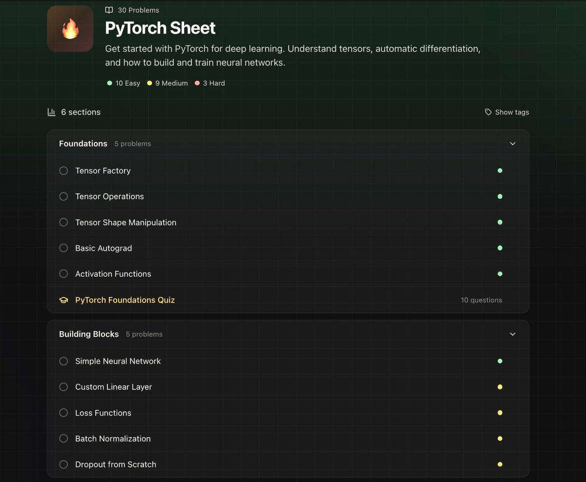 TensorTonic tweet media