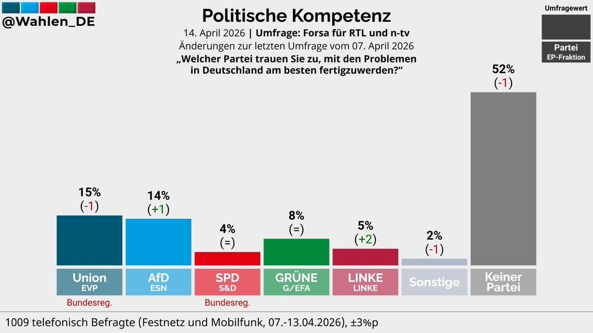 Matthias Bannert tweet media