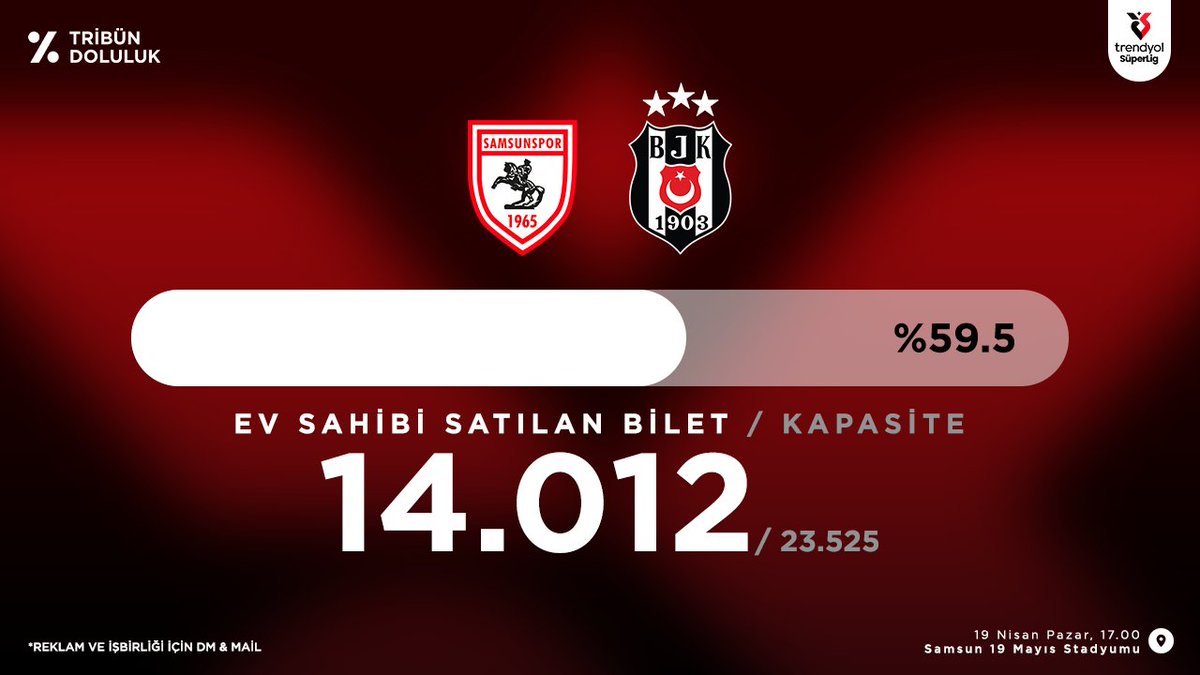 Tribün Doluluk tweet media