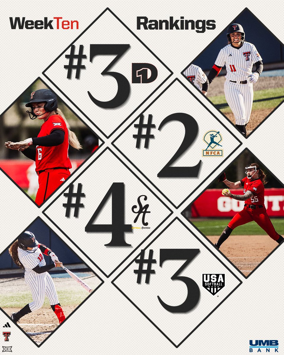 Texas Tech Softball tweet media