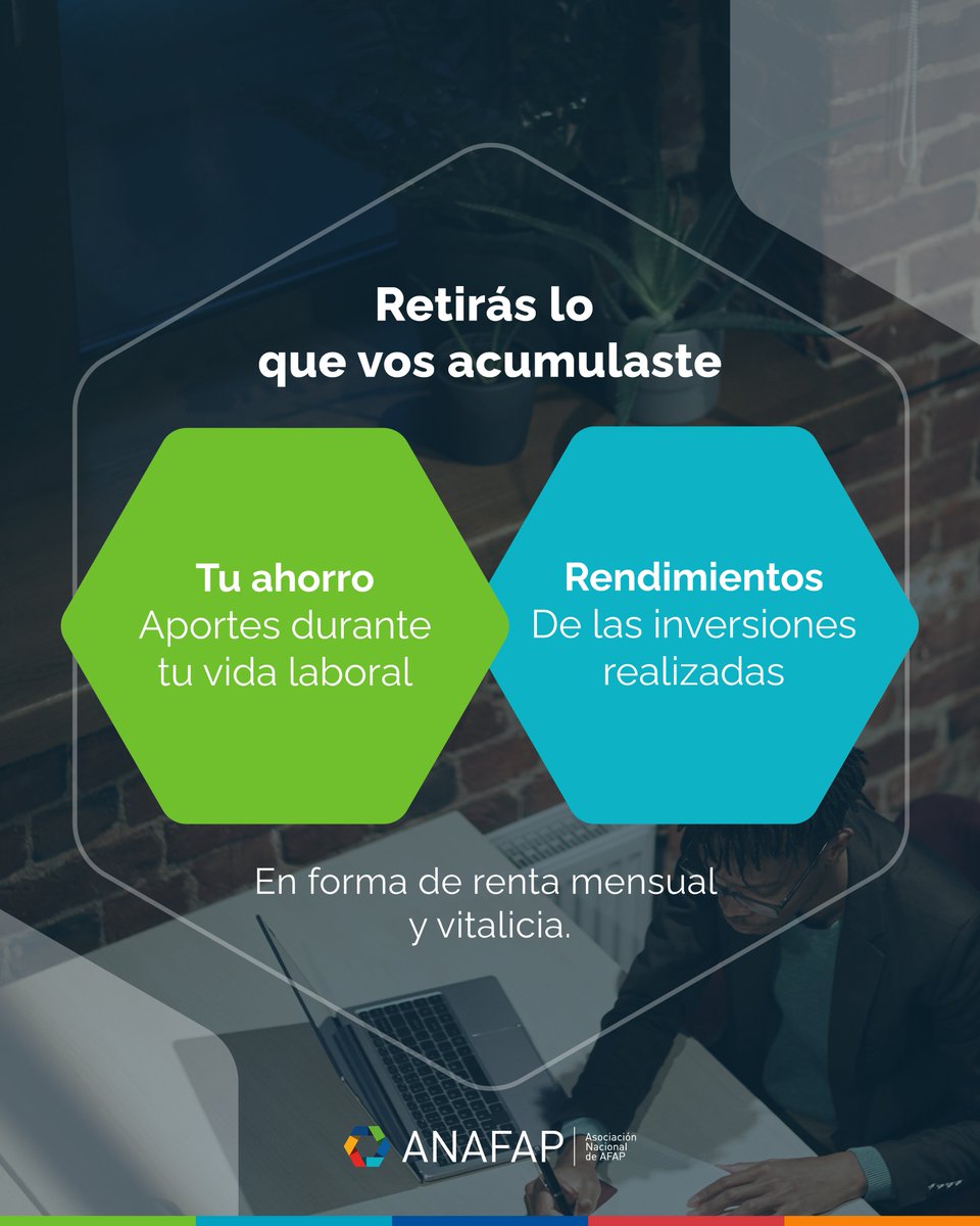 Asociación Nacional de AFAP tweet media