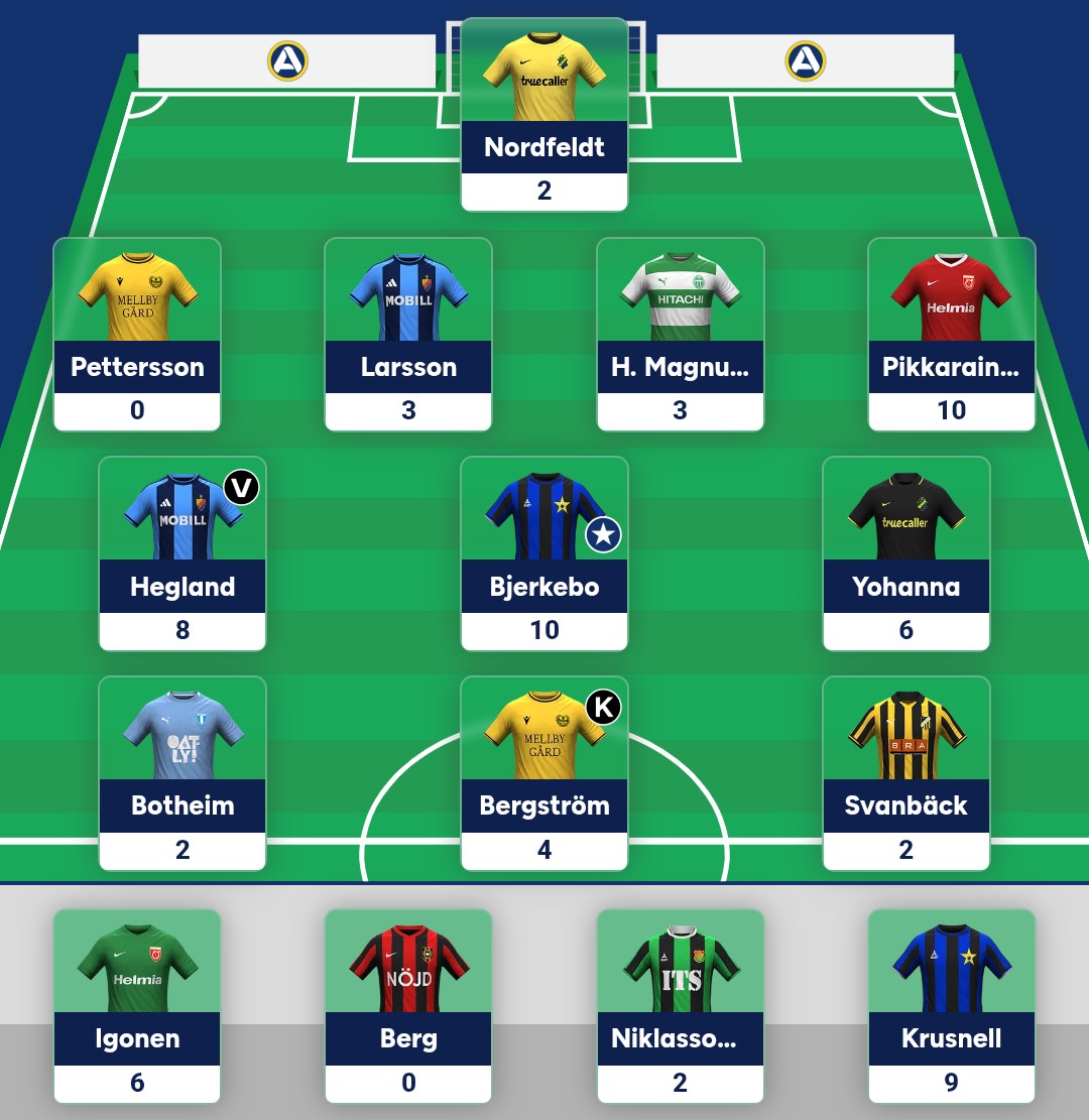 FantasyStatsAndStrategy tweet media