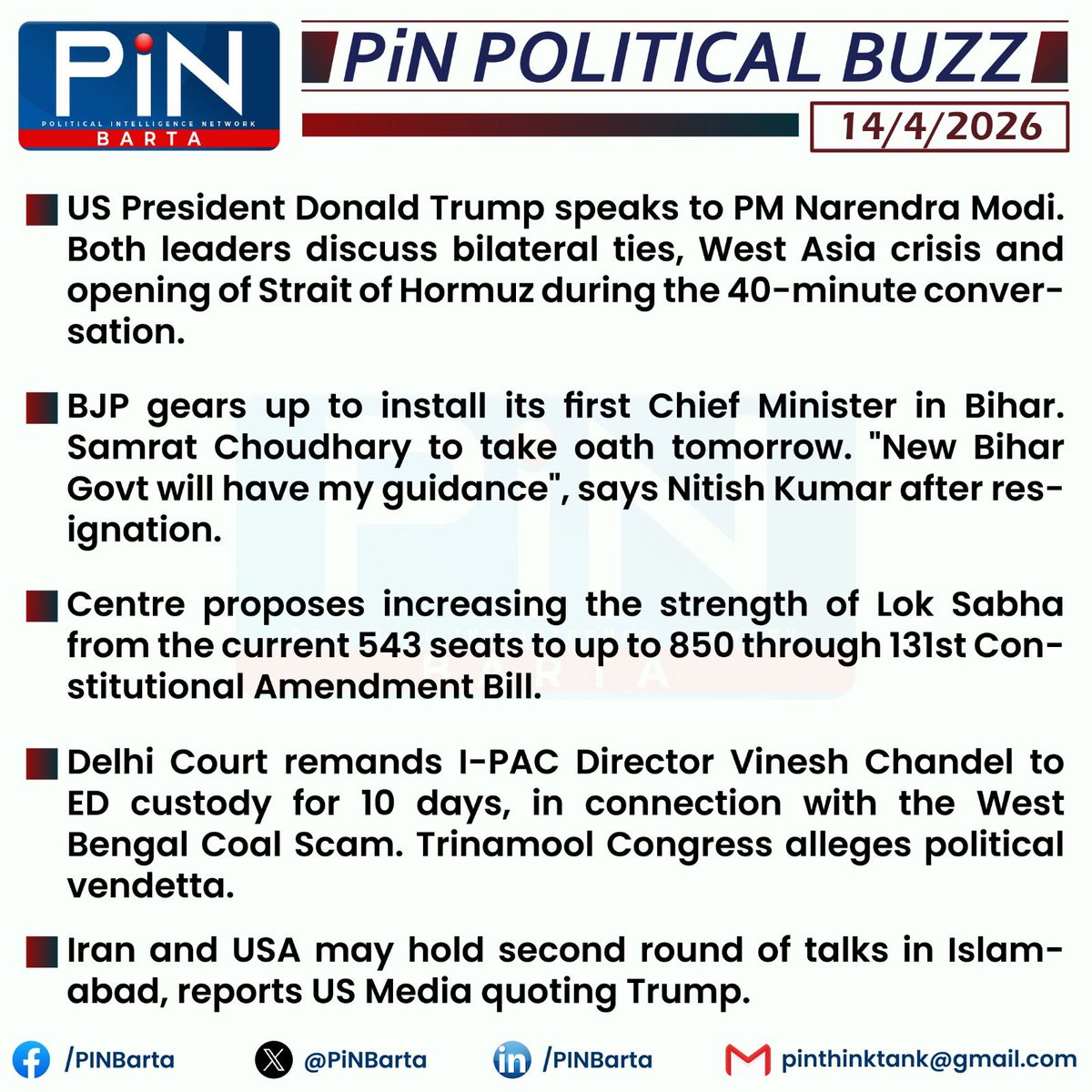PiNBarta's tweet photo. 📌 PiN Political Buzz - April 14, 2026. #PiN #PoliticalBuzz #PoliticalNews https://t.co/c5GzpY3XqA