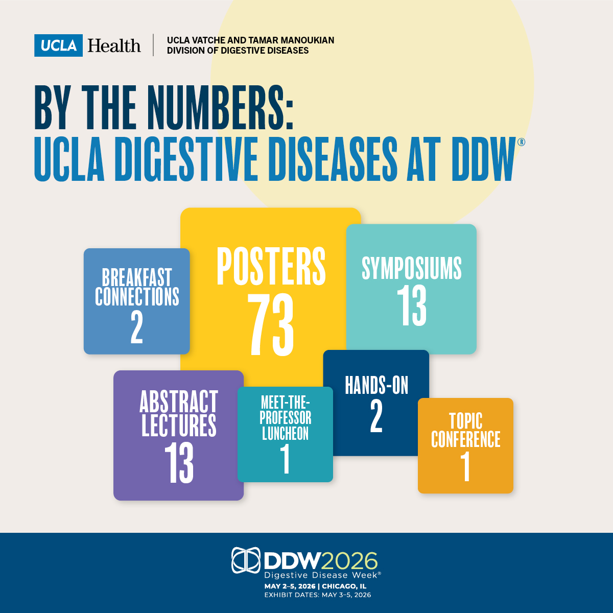 UCLA Gastroenterology and Hepatology tweet media