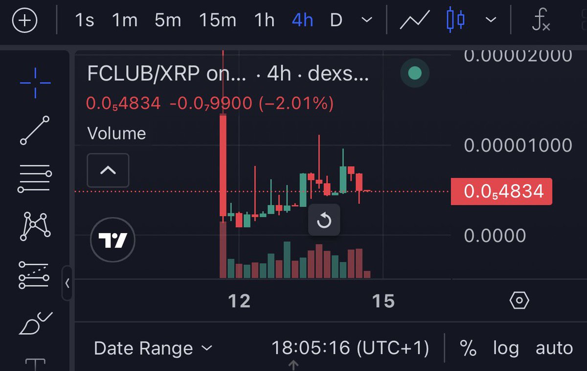 FightclubMeme tweet media