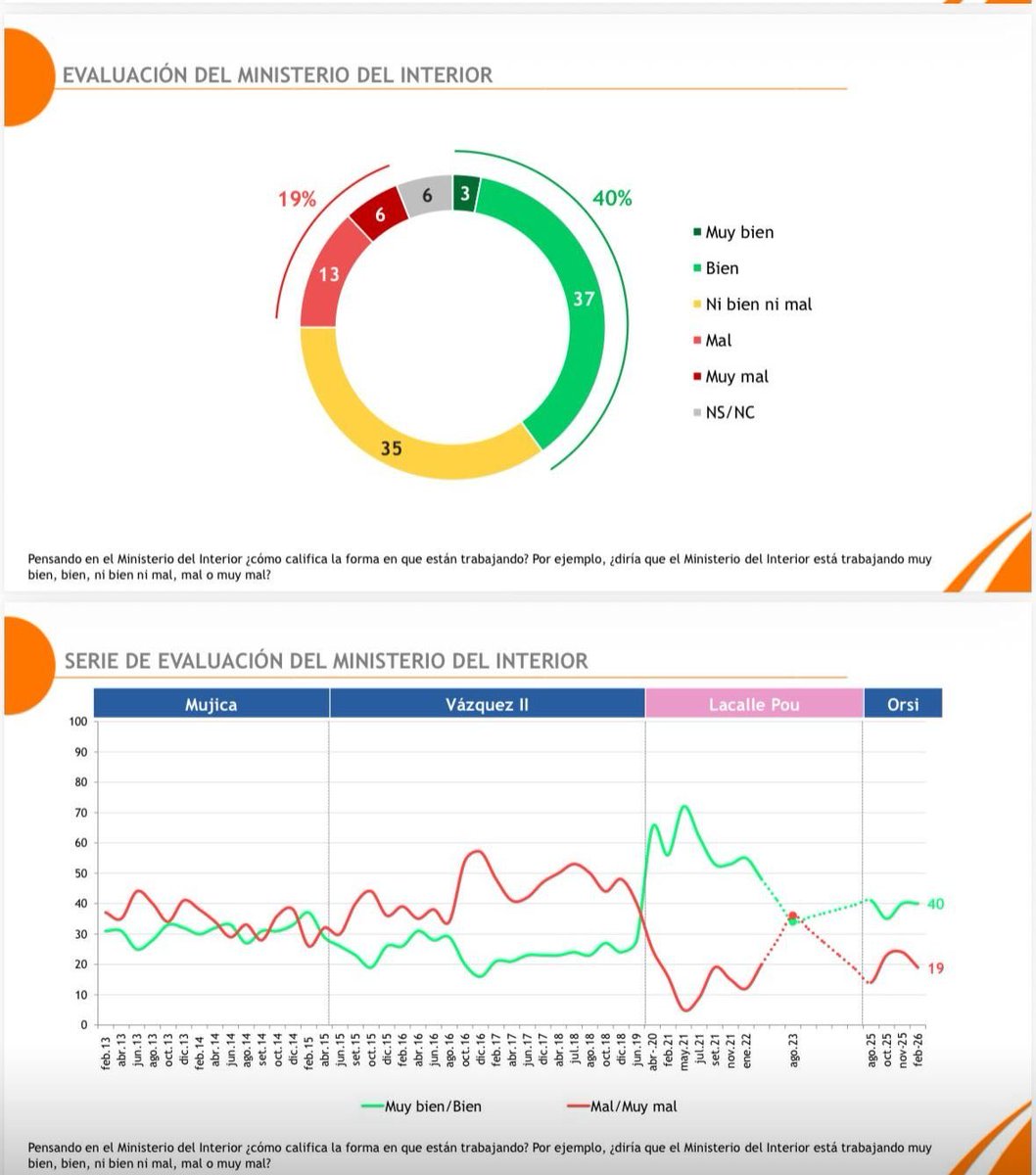 Eduardo Brenta tweet media