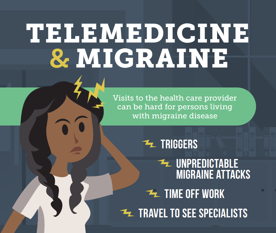 headachepolicy's tweet photo. Virtual appointments encourage ongoing care by:

🟢 Minimizing attacks 
🟢 Increasing patient quality of life 
🟢 Decreasing ER visits 
🟢 Preventing migraines from becoming chronic 

Learn more: https://t.co/0AKKTqGLwB https://t.co/5GvBLD9knL