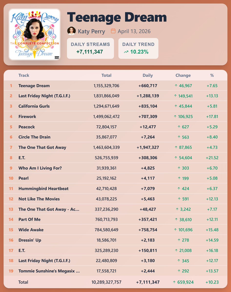 alex シ tweet media