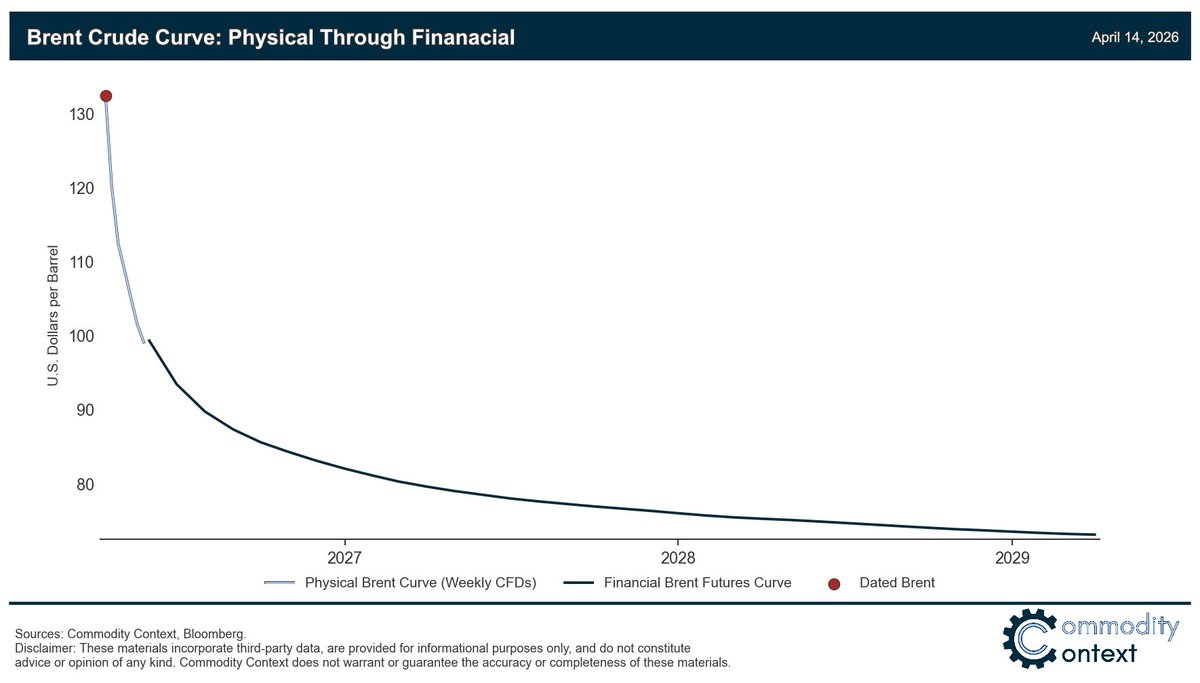 Rory Johnston tweet media