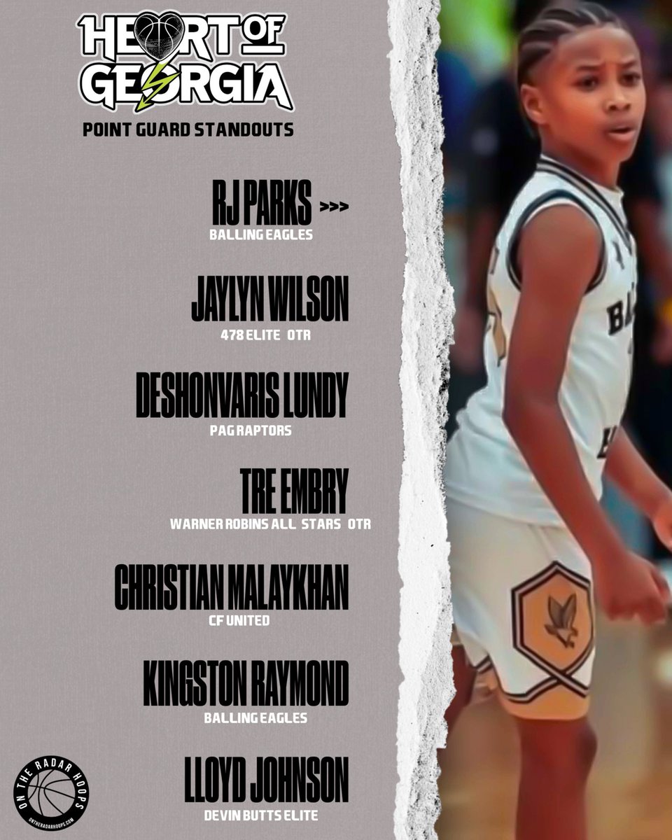 Hypesouth Media & Athletics tweet media