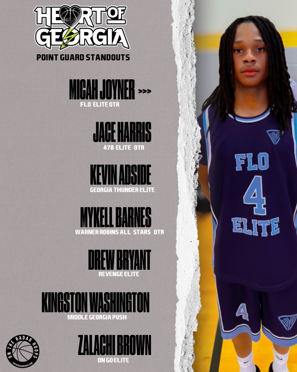 Hypesouth Media & Athletics tweet media