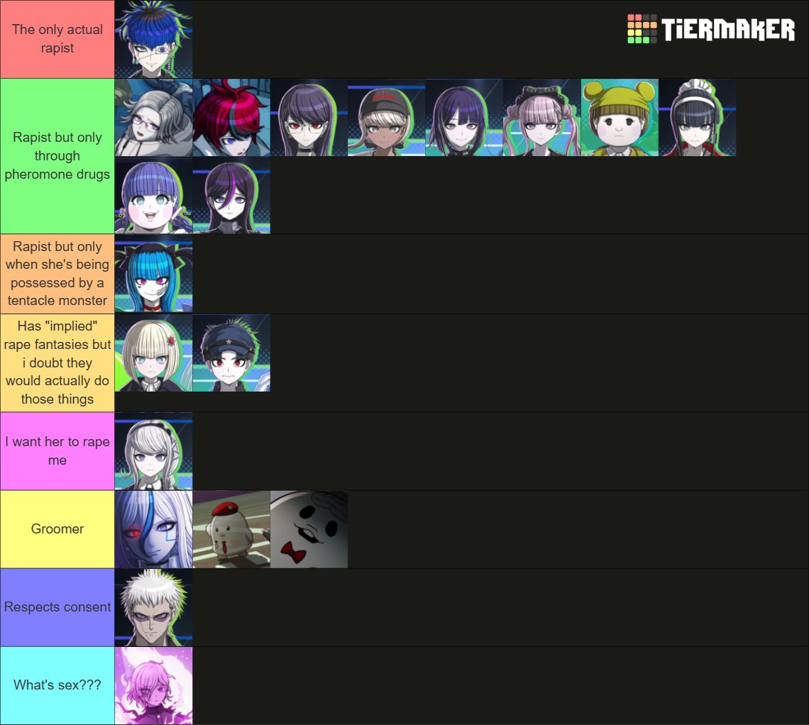 I’ve been blocked over Yugamu’s placement lol. I hope you realize this ...