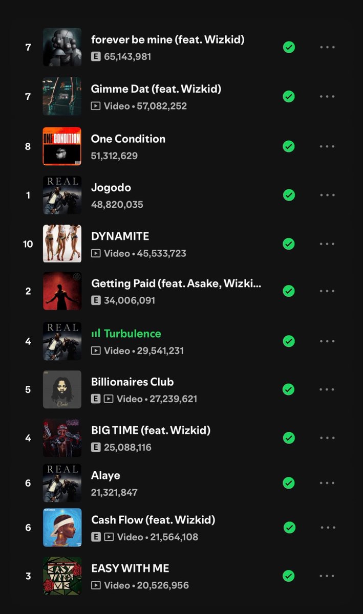 HARSHAA™ tweet media