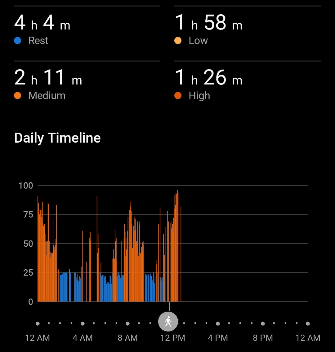 Ramyisback's tweet image. I felt hesitant sharing this pic of me in sunglasses smiling. And the reason why is very simple. I cannot post this on instagram cause the normies will think "he is not sick for real." But I am, just because I can put on some sunglasses doesn't mean I am not sick. These