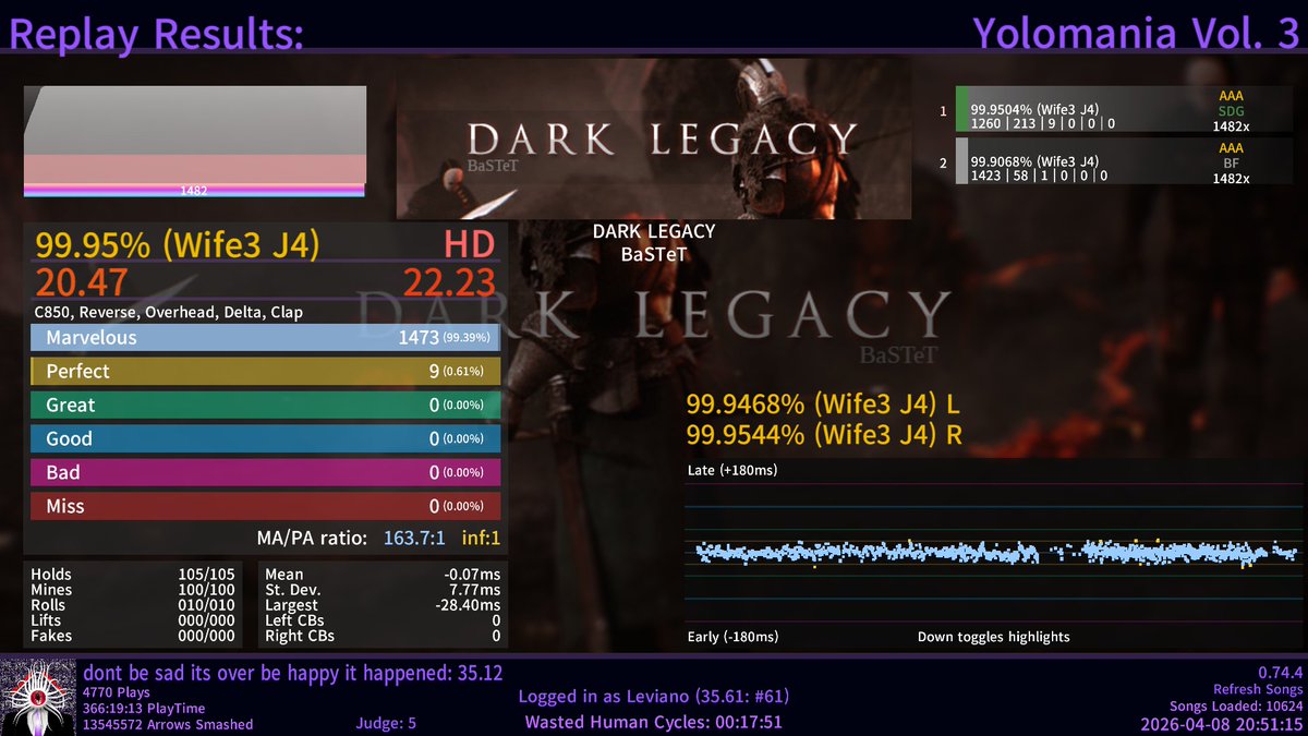 leviano33's tweet photo. + other crazy scores https://t.co/8JBBNIKLV8