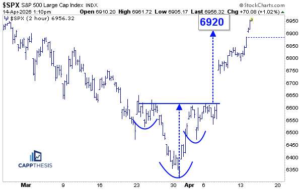 Frank Cappelleri tweet media