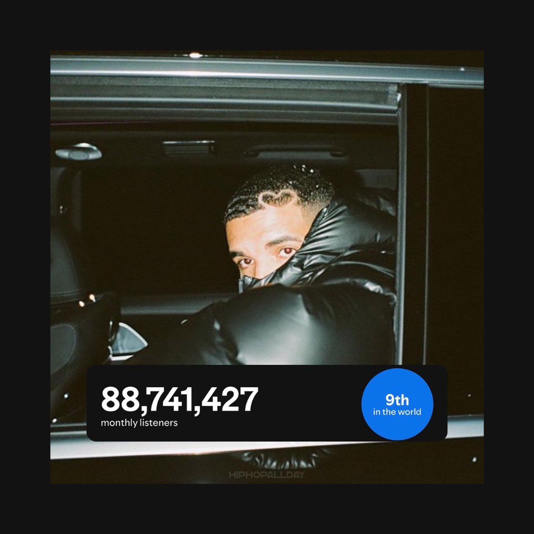 Hip Hop All Day tweet media