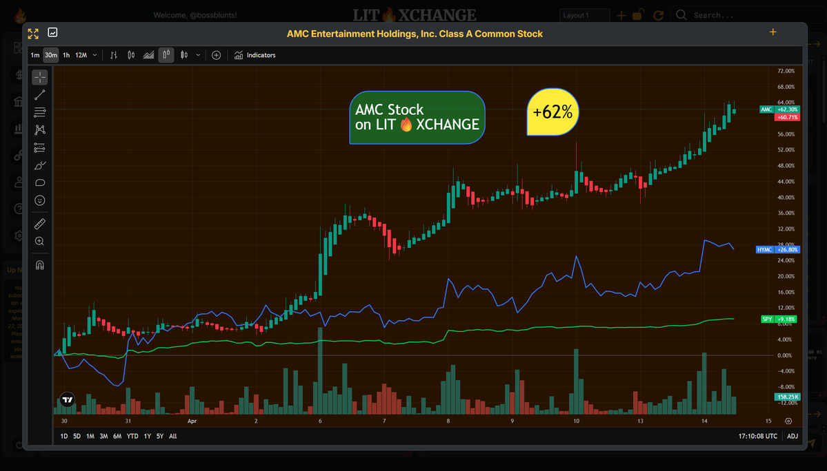 The Butcher of Wall Street | Marcel Kalinovic tweet media