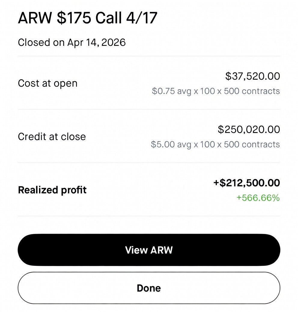 SniperAlert tweet media