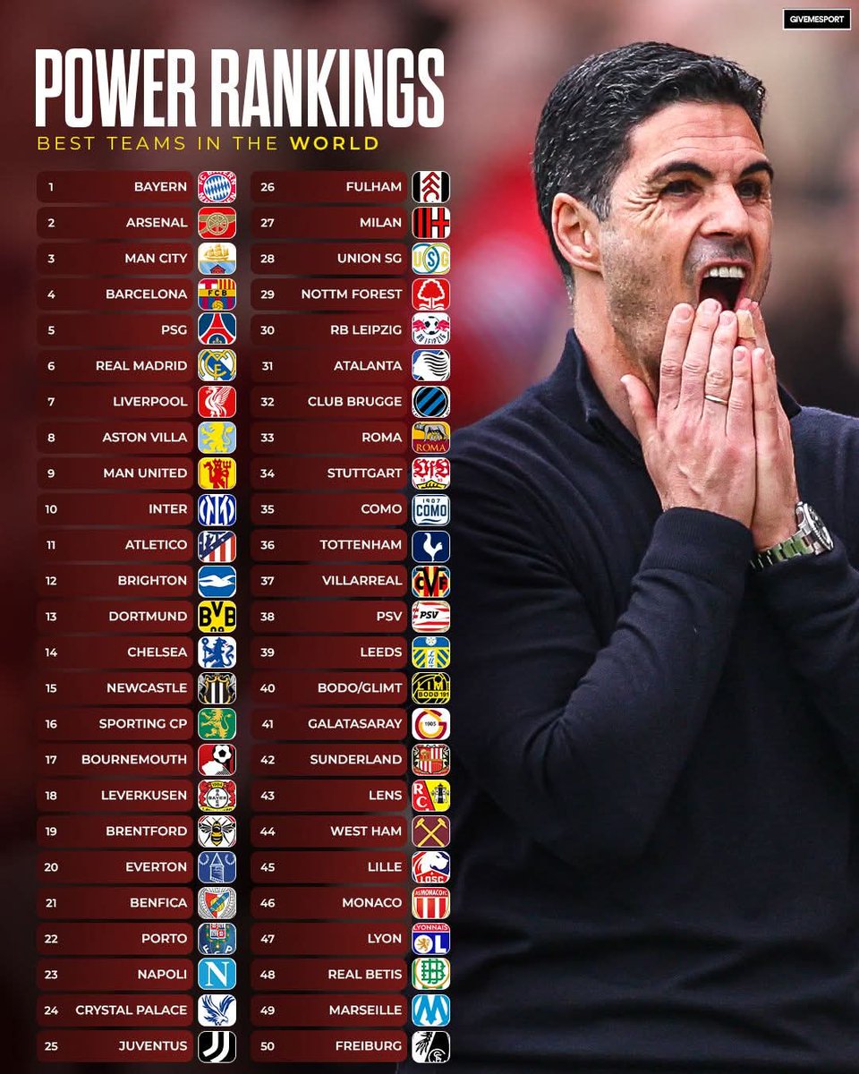 Data Of Statistics tweet media