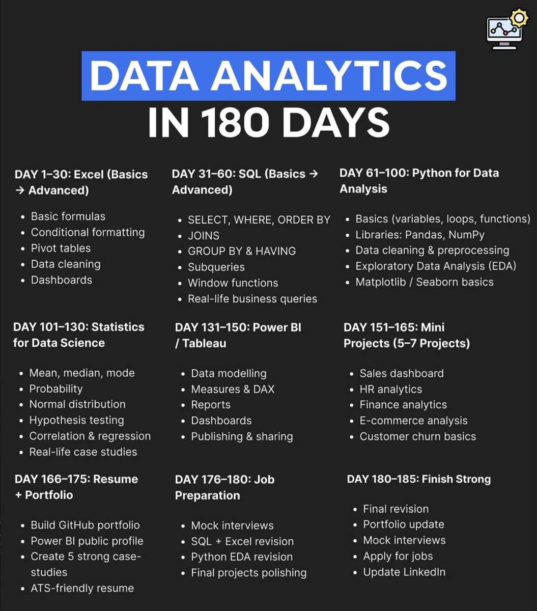 Mbadiwejesse's tweet image. Save For Later