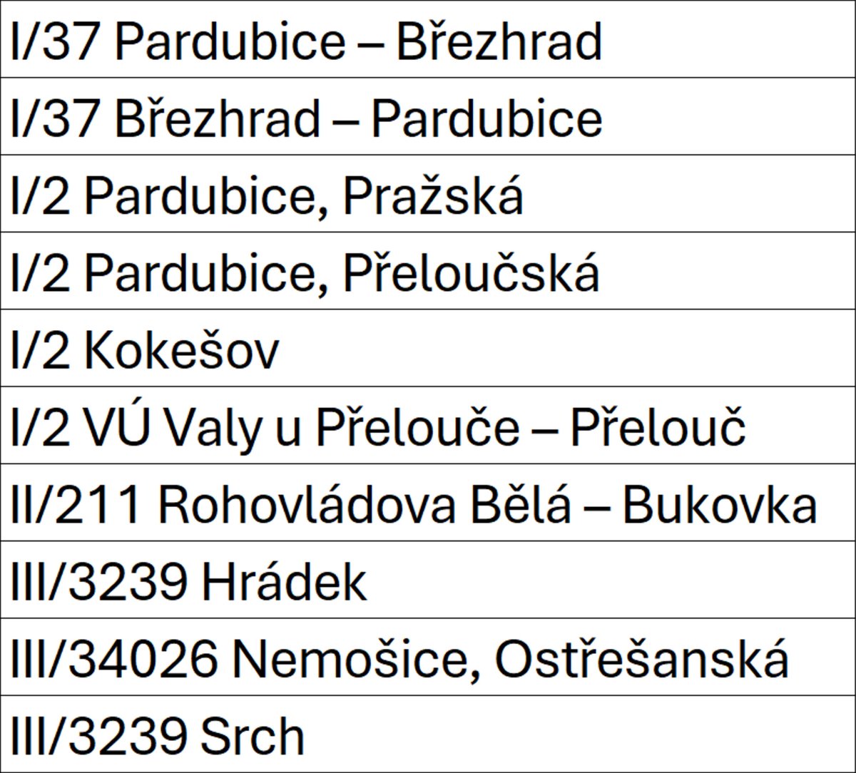 Jan Hrabal tweet media