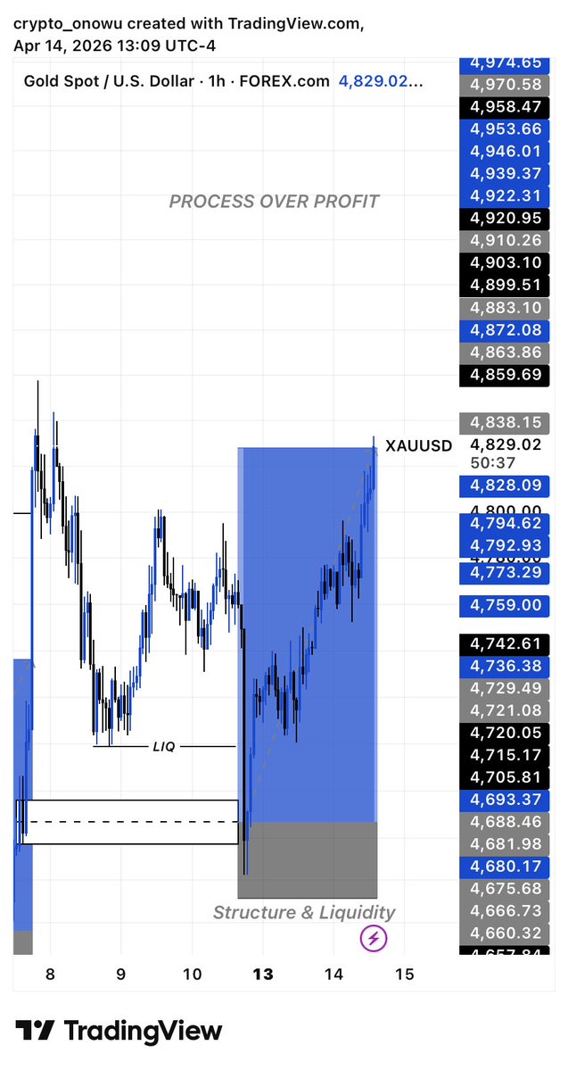 I.Am.Joel 📊 tweet media