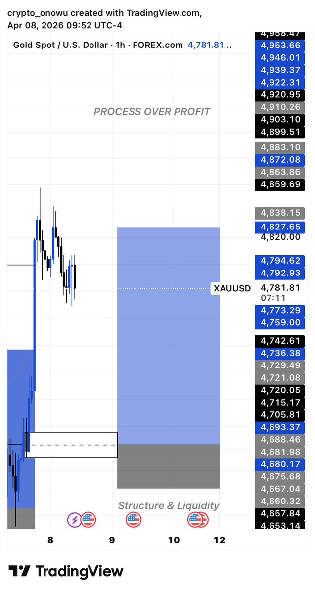 I.Am.Joel 📊 tweet media