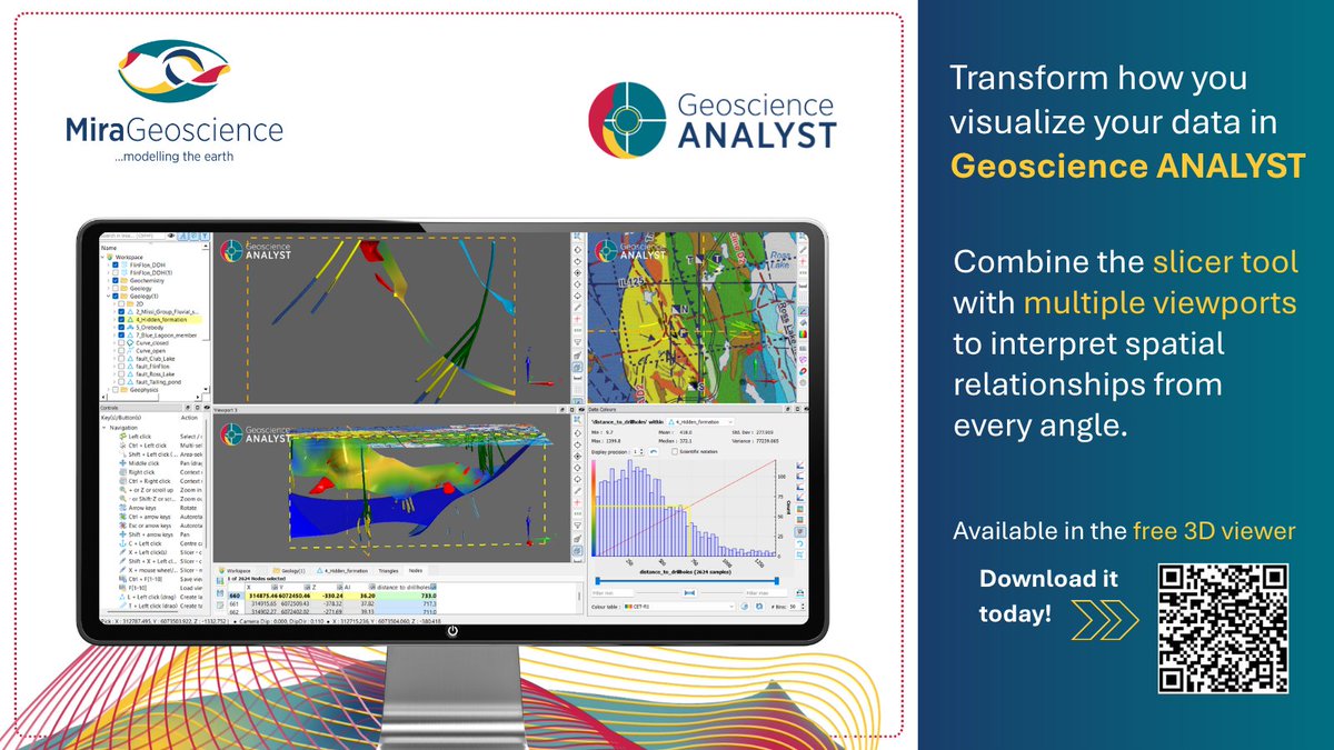 Mira Geoscience tweet media