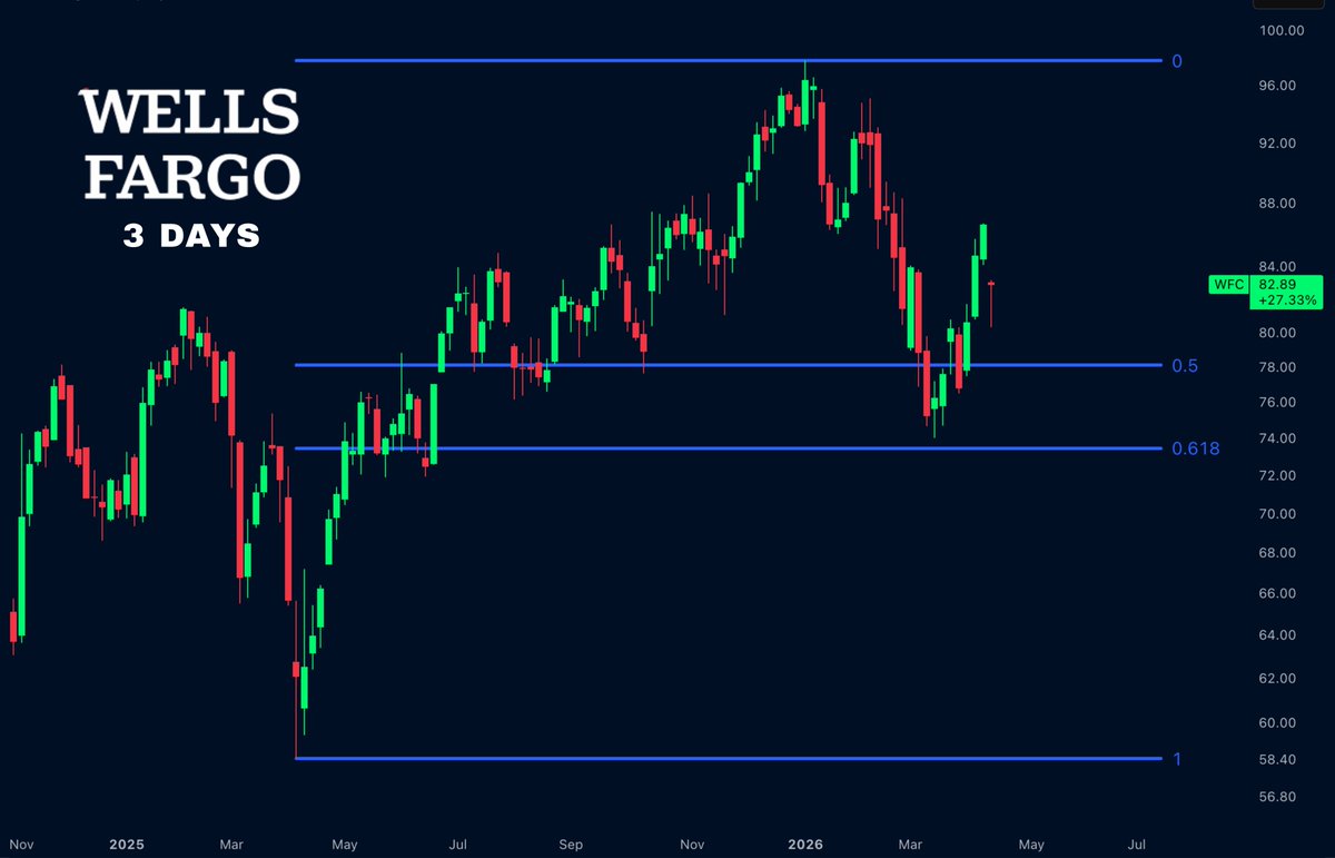 Flux Charts tweet media