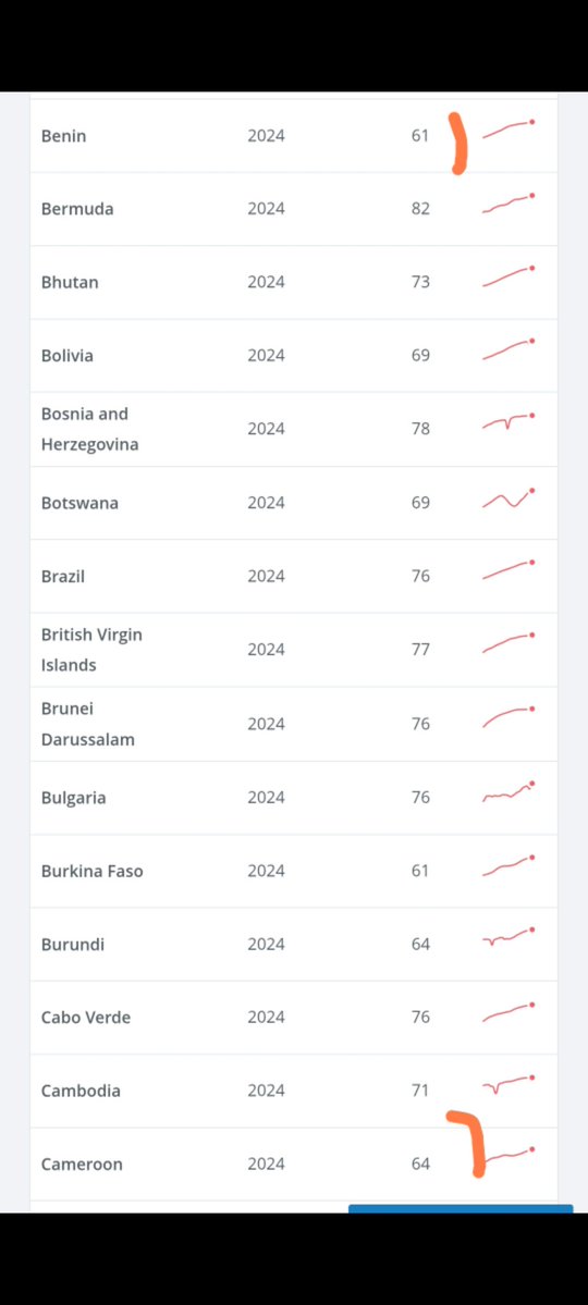 Gibering Bol Alima 🦖🇨🇲 tweet media