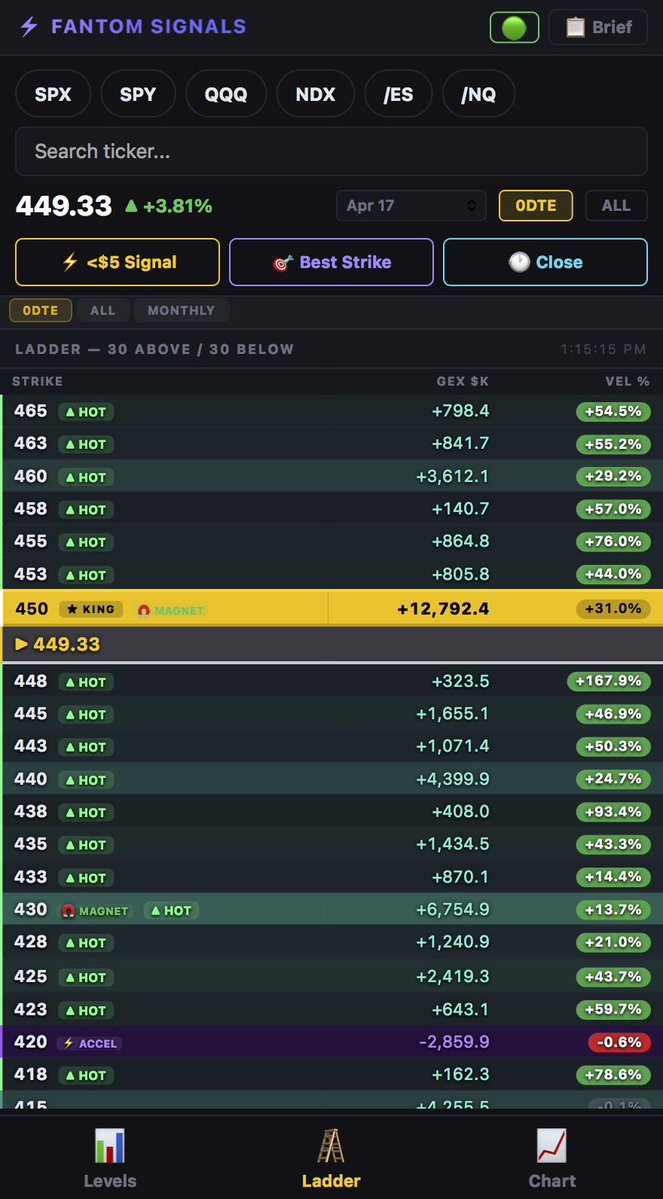 Only1urf tweet media