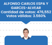 NILZƎR 🇵🇪🕯️ tweet media