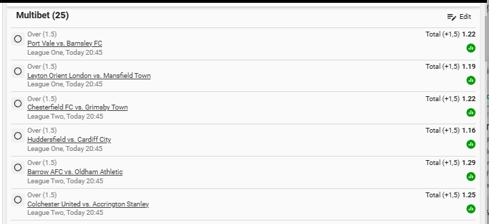 ThaboMakgobi's tweet image. Tonight we load again 👀🔥 20:45 #PowerHour ⚽

Markets:
✅ Full-Time Over 1.5 Goals
✅ Team Total Goals — Over 0.5

🎟️ BW4E1F4A74
25 Legs | 600 Odds

Small stake… big potential 💰
Let’s see how the night treats us 🌙🔥