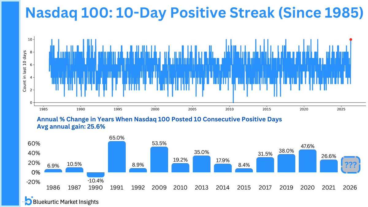 Cyber Jay tweet media