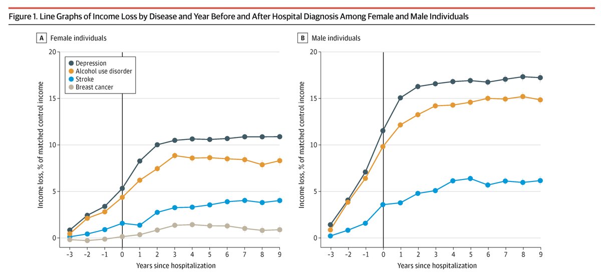 JAMA Health Forum tweet media