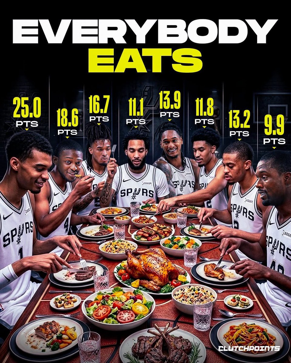 ClutchPoints tweet media