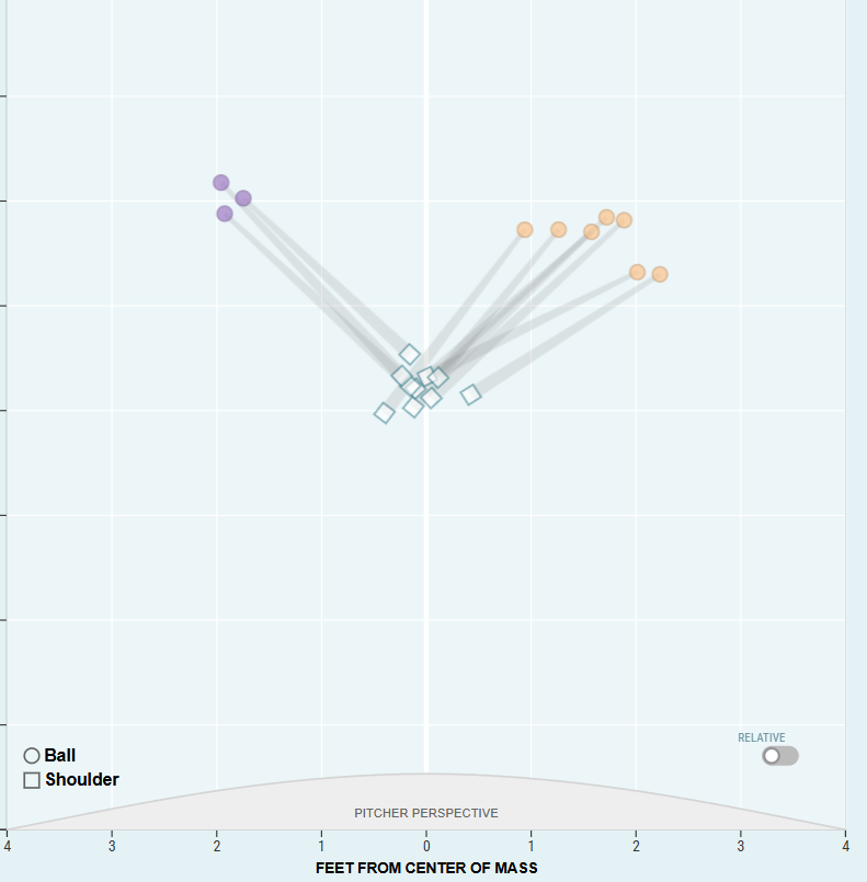 Clay Snowden tweet media
